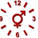 12- Erken Boşalma nedir?