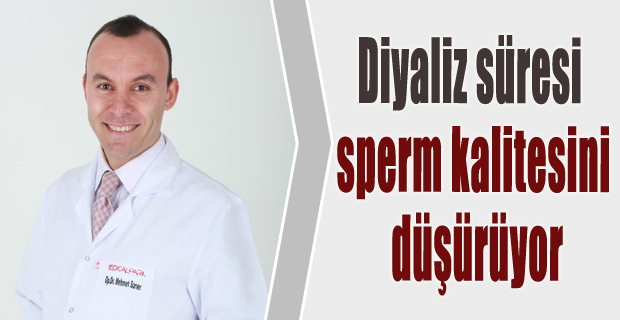 DiyalizZsresiZspermZkalitesiniZdyryor
